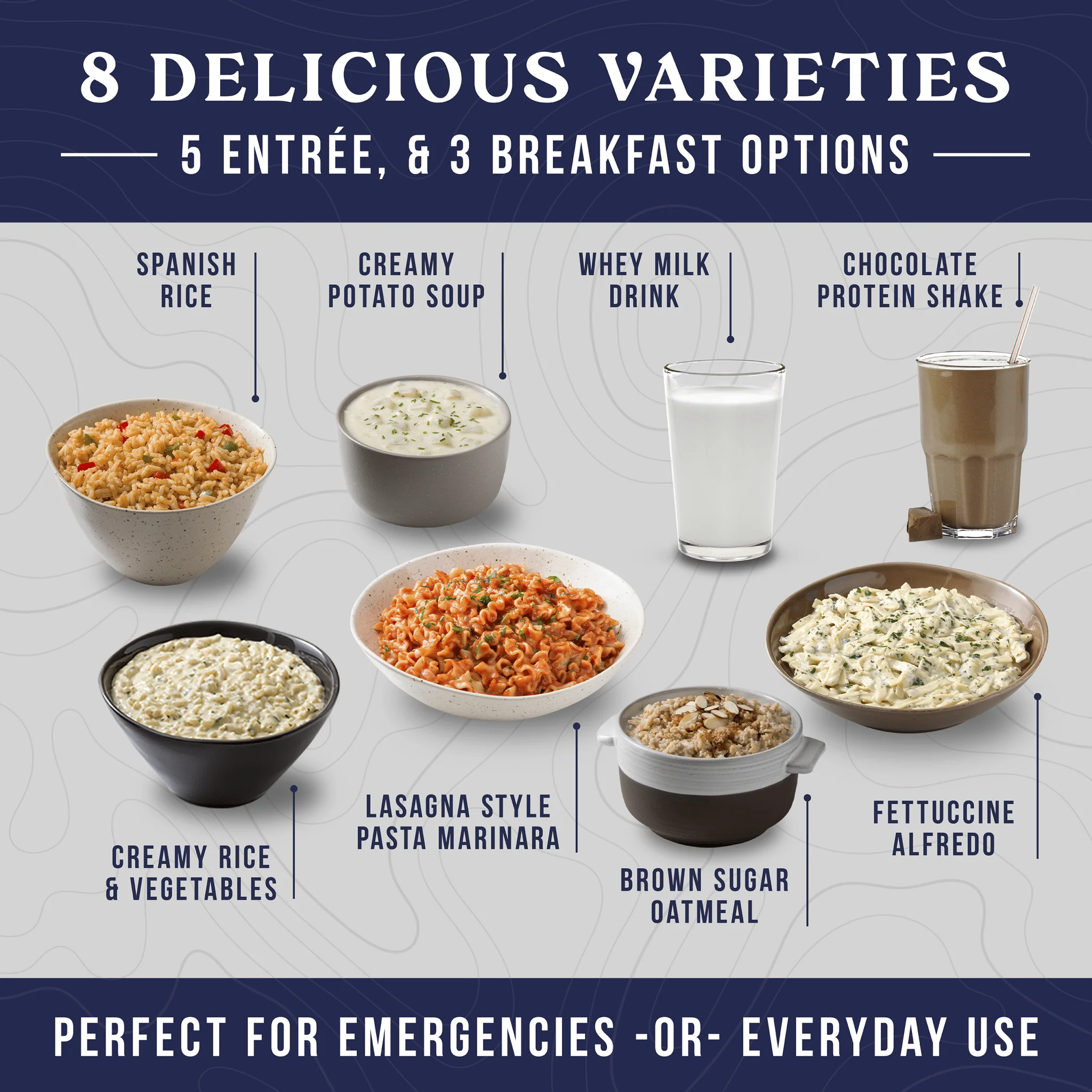 1-Week 1-Person Emergency Food Supply, 52 Servings - Image 4