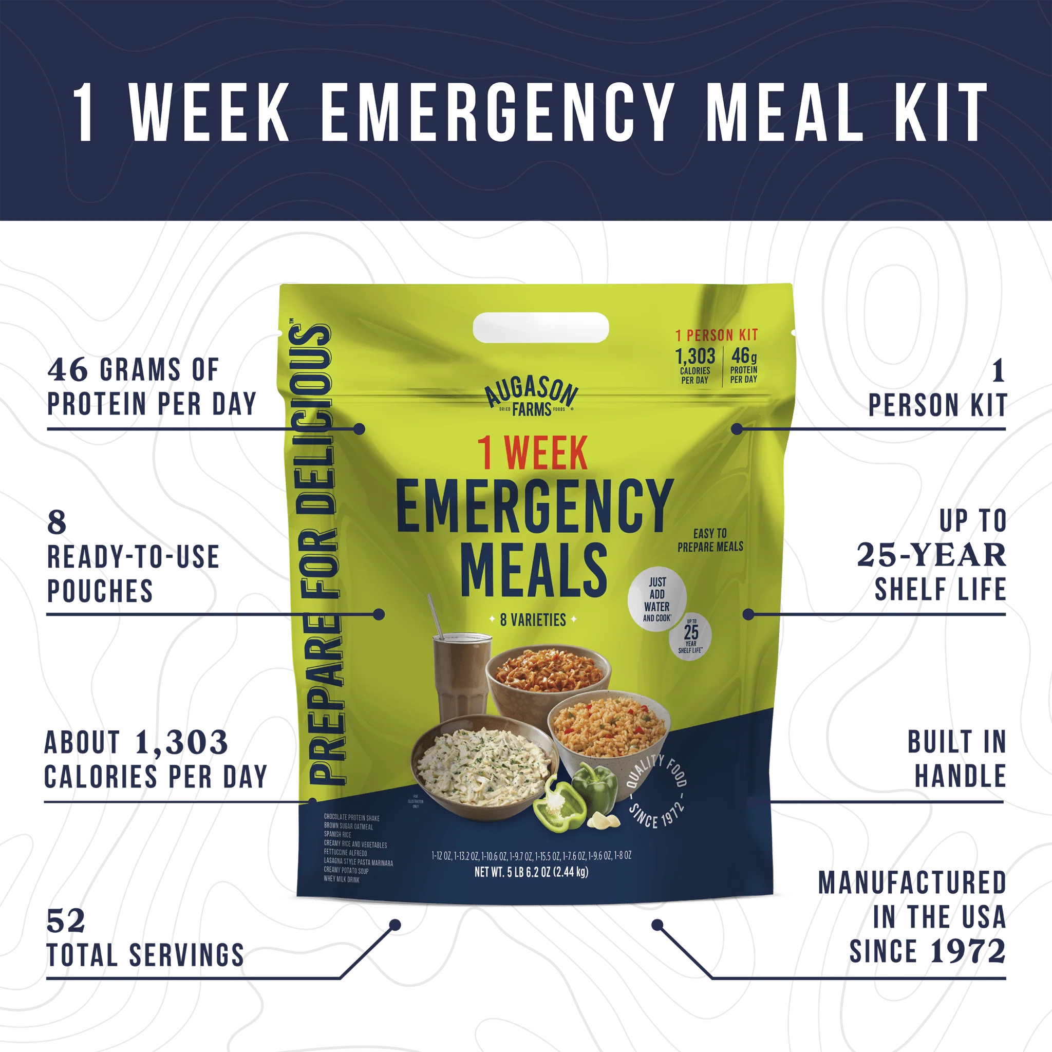 1-Week 1-Person Emergency Food Supply, 52 Servings - Image 5