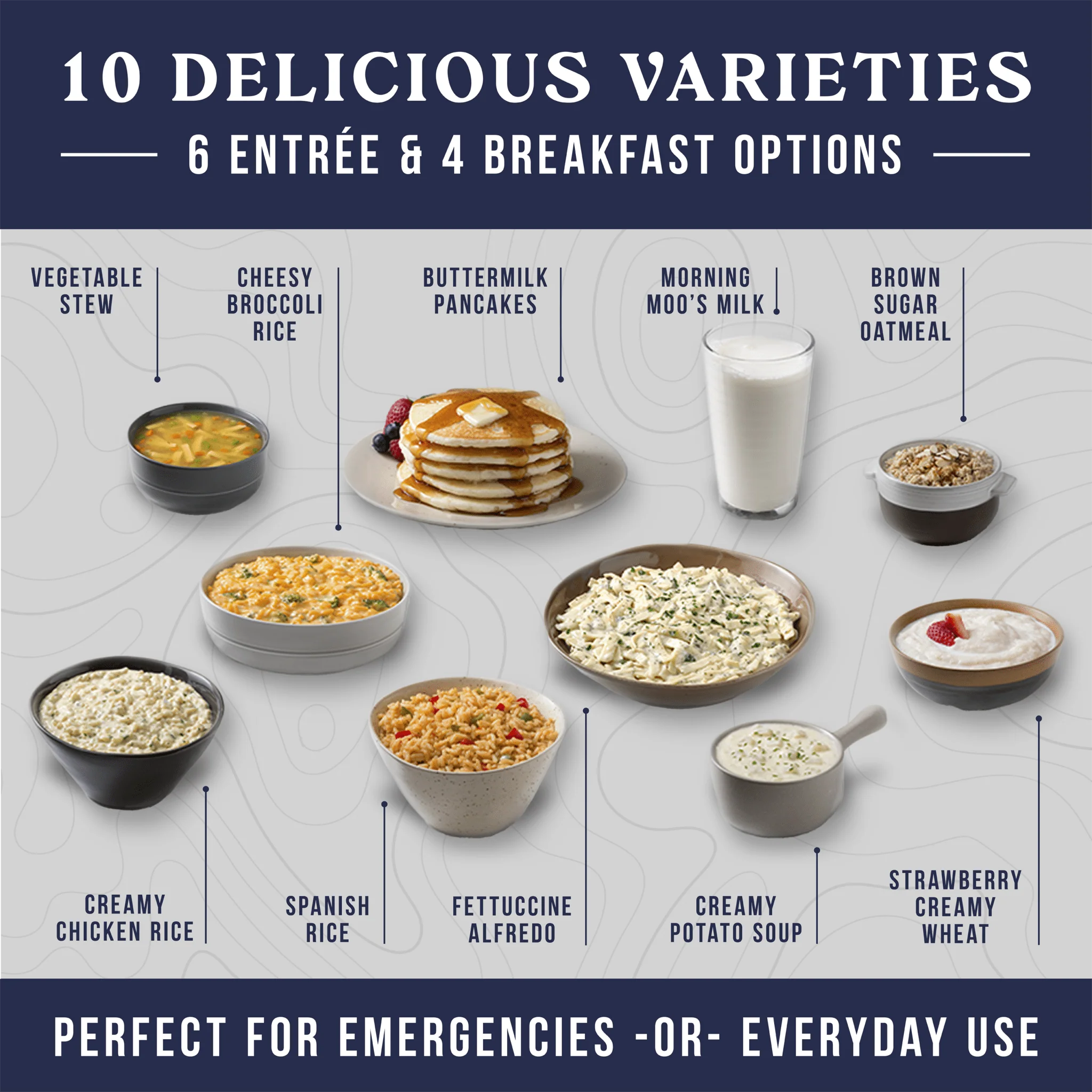 1 Year 1-Person Emergency Food Supply - Image 3