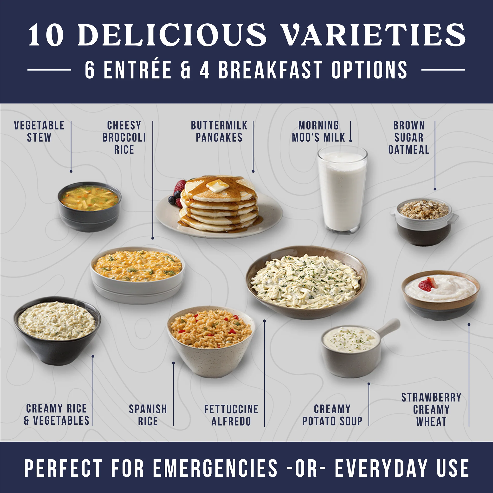 30-Day 1-Person Emergency Food Supply Kit, 194 Servings - Image 6