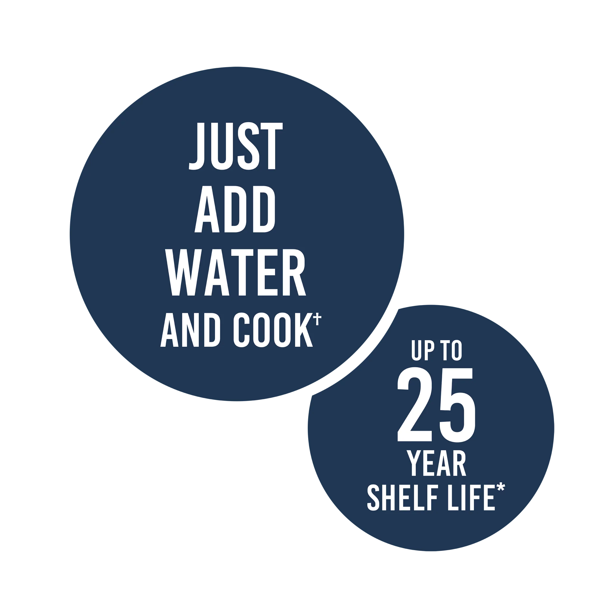 45-Day 1-Person Emergency Food Supply Kit, 281 Servings - Image 5