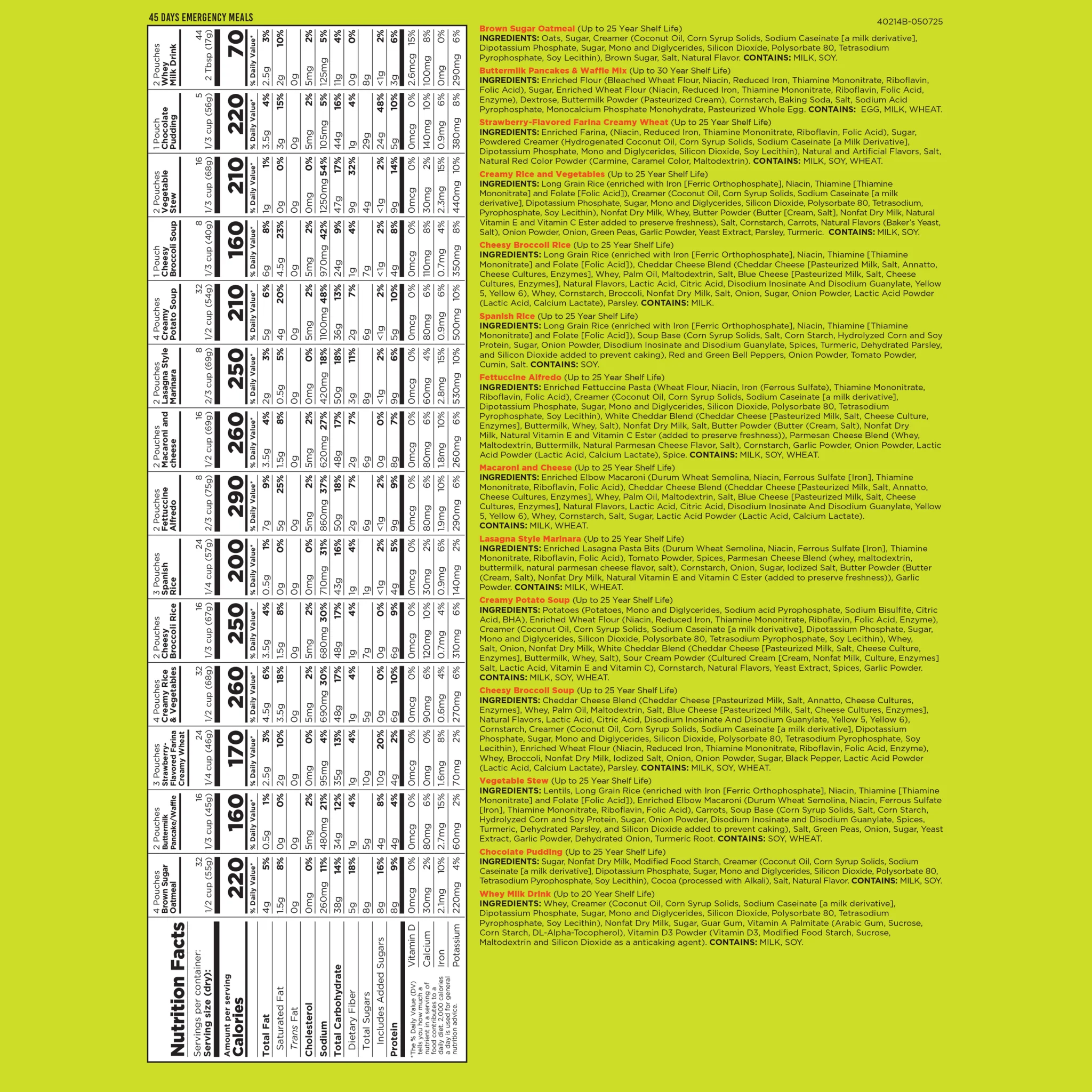 45-Day 1-Person Emergency Food Supply Kit, 281 Servings - Image 6