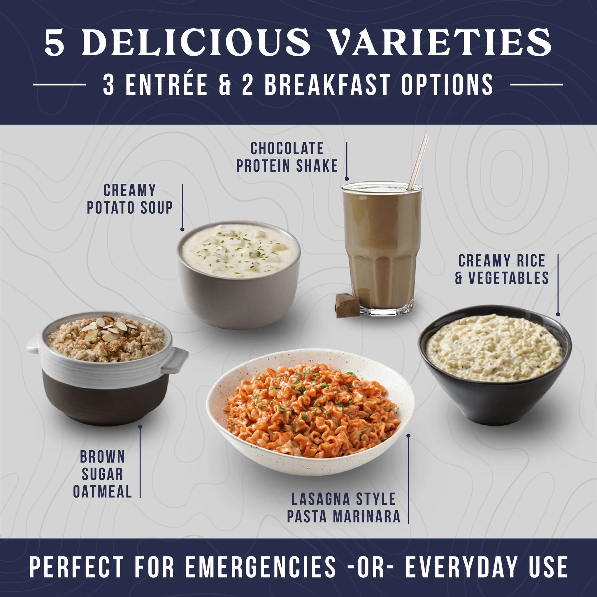 72-Hour 1-Person Emergency Food Supply Kit, 18 Servings - Image 4