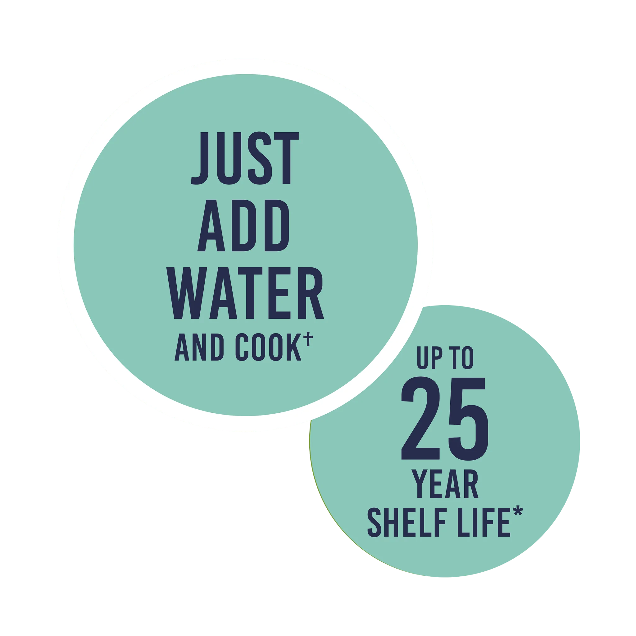 Breakfast and Dinner Variety Kit, 119 Servings - Image 5