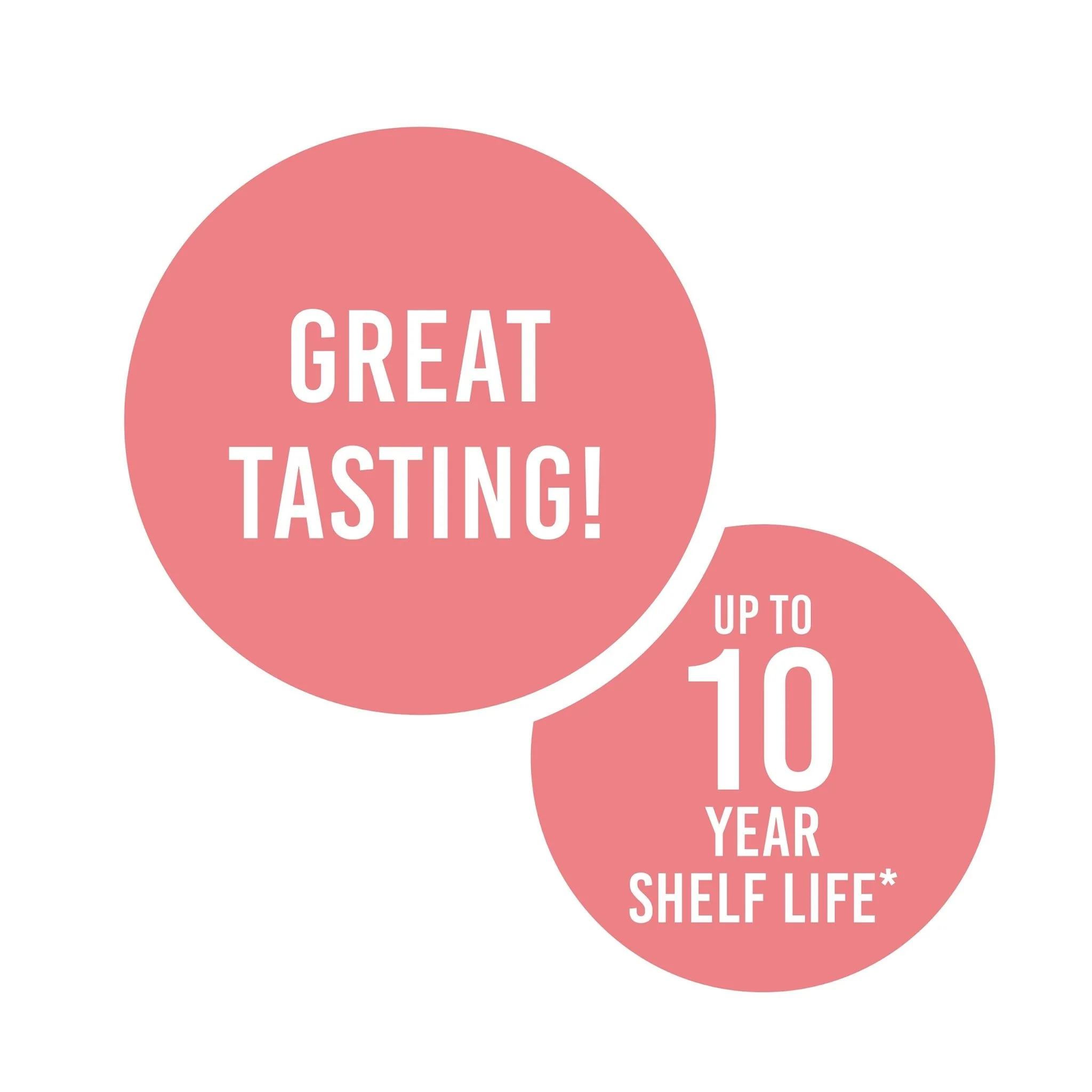 Buttermilk Biscuit Mix Can, 29 Servings - Image 5