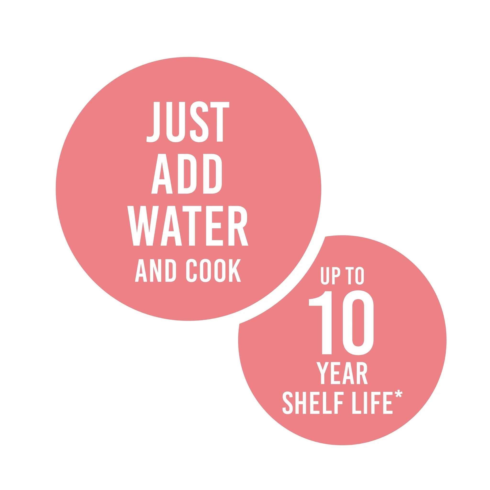 Buttermilk Pancake & Waffle Mix Can, 33 Servings - Image 4